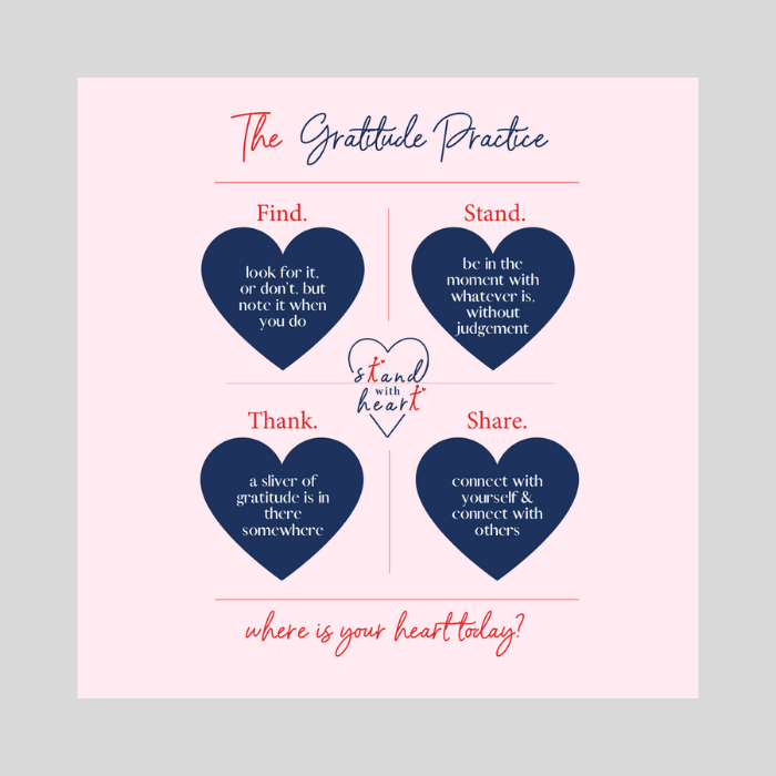 Pink Gratitude Practice Print