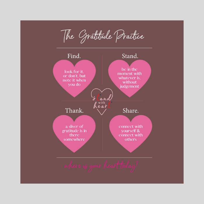 Brown Gratitude Practice Print